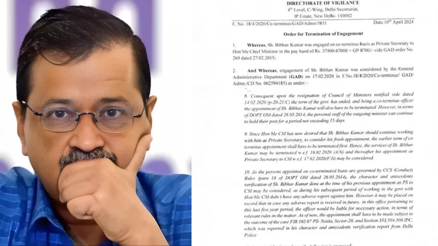 Shock to Arvind Kejriwal, Vigilance Department issued notice, know the reason